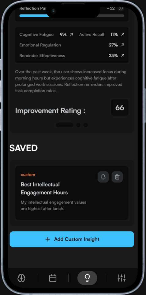 Sol insights page phone mockup