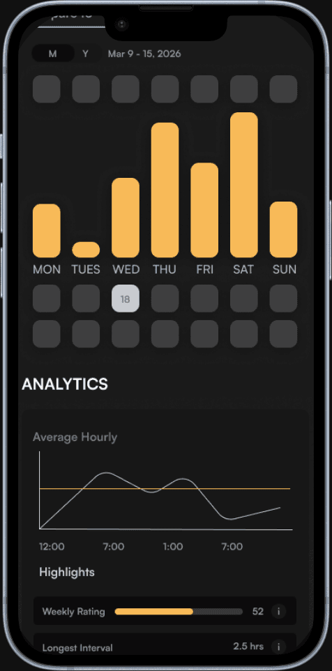Sol weekly page phone mockup